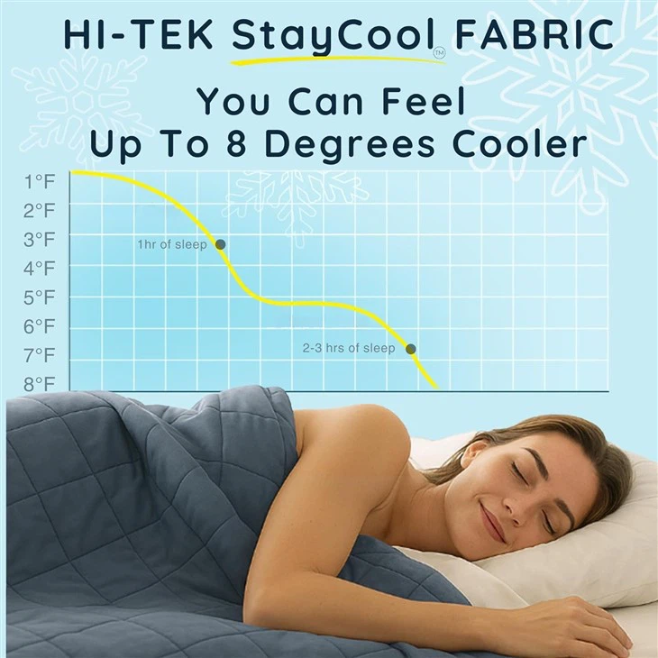 Cooling Weighted Blanket Queen Size high quality